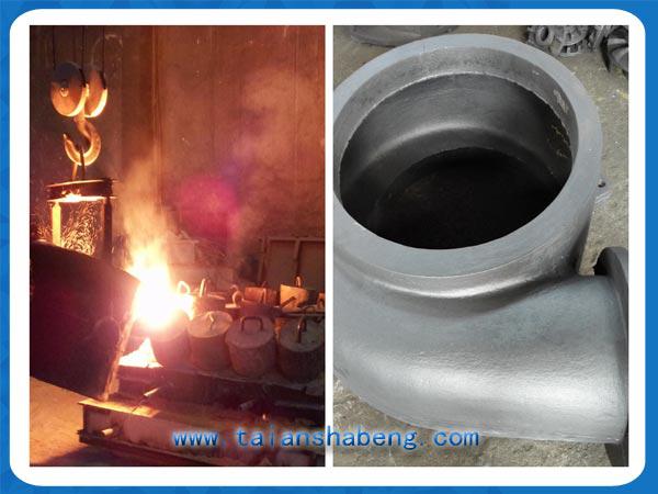 吸沙泵毛坯澆鑄 吸沙泵毛坯澆鑄